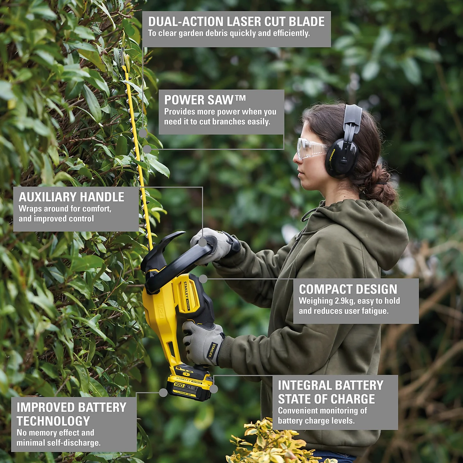 STANLEY FATMAX V20 18V Cordless Hedge Trimmer 55cm (Sfmcht855M1-Gb) STANLEY FATMAX V20 18V Cordless Hedge Trimmer 55cm (Sfmcht855M1-Gb) -Garden Care Shop 12882306 2675052745698945