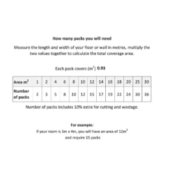 Plancs White Marble Self-Adhesive Vinyl Floor Tile - 5pc Pack Covers 0.93sqm -Garden Care Shop 12968592 7224998271987956