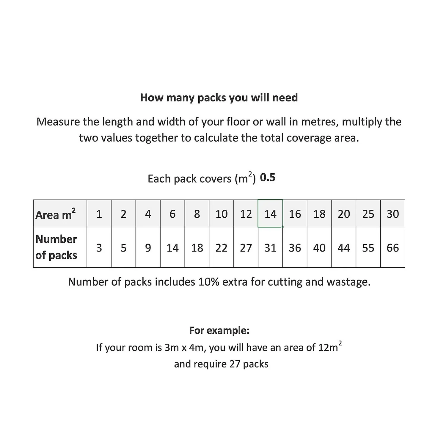 Country Living Artisan Moss Green Ceramic Wall Tile 75 x 150mm - 0.5sqm Pack Country Living Artisan Moss Green Ceramic Wall Tile 75 X 150mm - 0.5sqm Pack -Garden Care Shop 13220561 4174998270803004