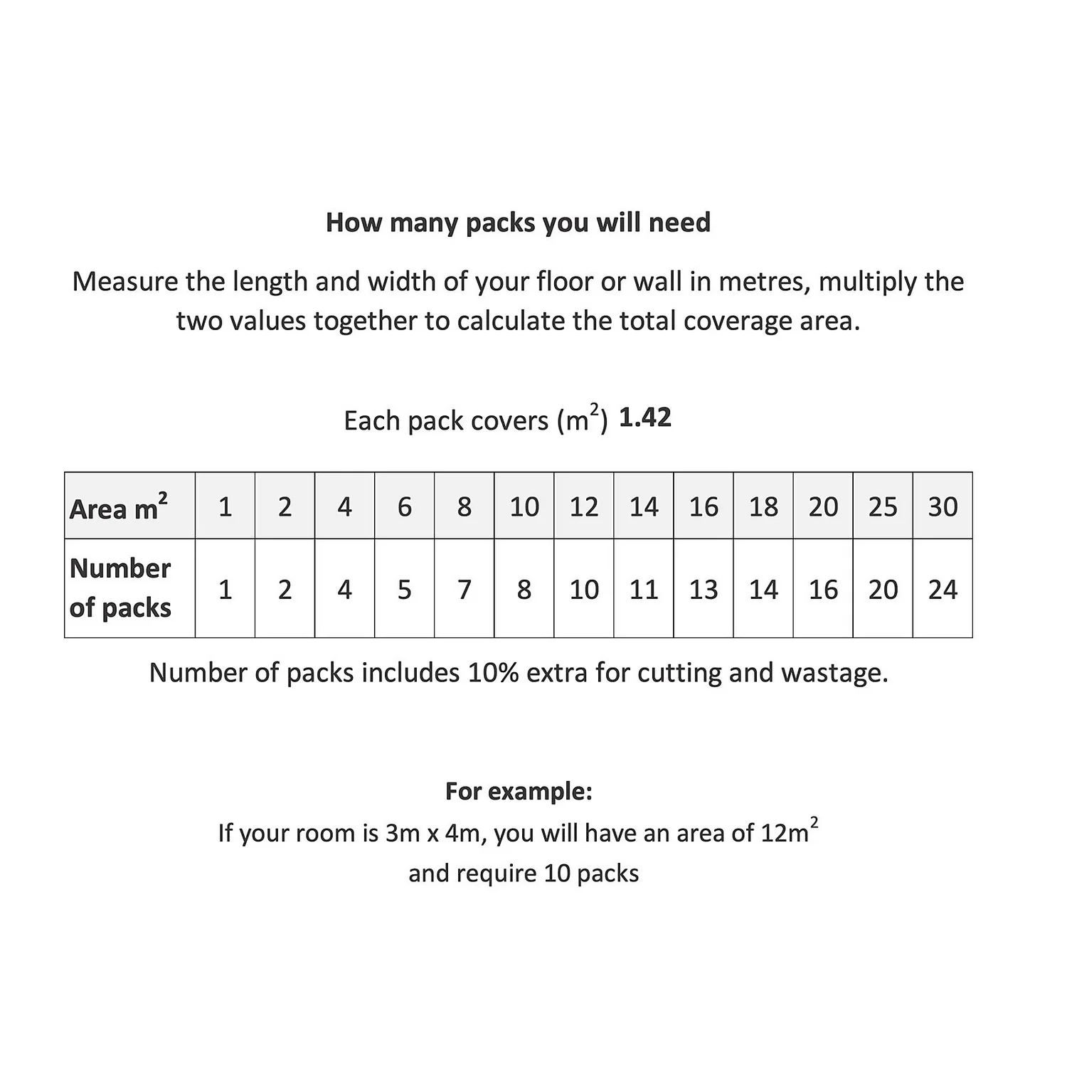 Country Living Starry Skies White Light Porcelain Floor & Wall Tile 1.42sqm pack - 450x450mm Country Living Starry Skies White Light Porcelain Floor & Wall Tile 1.42sqm Pack - 450x450mm -Garden Care Shop 13220583 1925051391107799