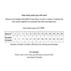 Fiore Vintage Floral Porcelain Wall & Floor Tile 200 X 200mm - 0.52sqm Pack -Garden Care Shop 13220600 1914998271077696