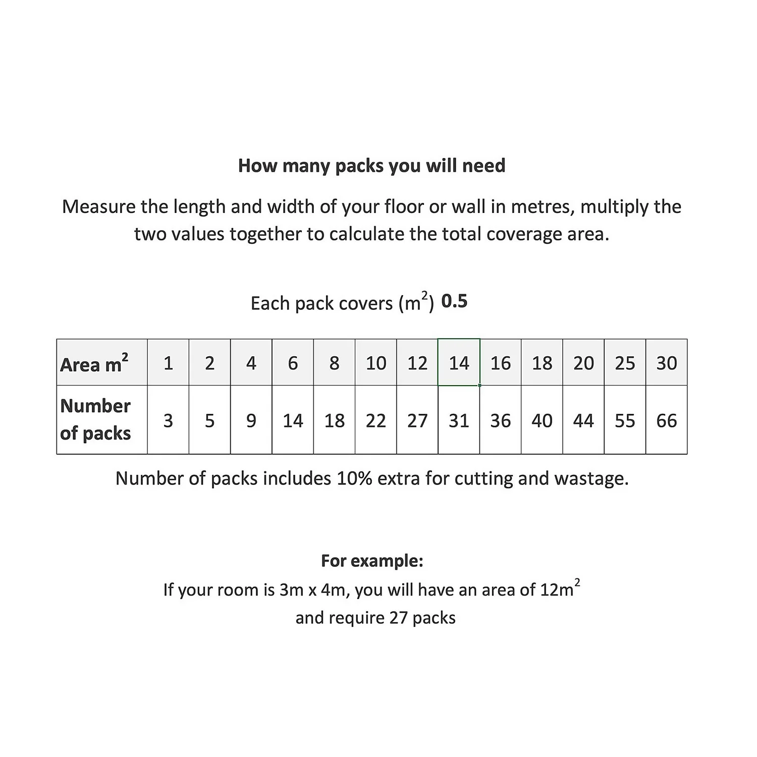 Country Living Artisan Peony Blush Ceramic Wall Tile 75 x 300mm - 0.5sqm Pack Country Living Artisan Peony Blush Ceramic Wall Tile 75 X 300mm - 0.5sqm Pack -Garden Care Shop 13433207 1455051390713527