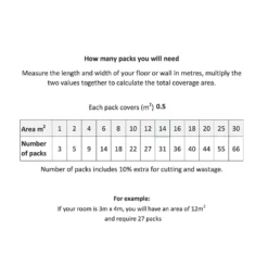 Country Living Artisan Whisper Grey Ceramic Wall Tile 75 X 300mm - 0.5sqm Pack 3 Country Living Artisan Whisper Grey Ceramic Wall Tile 75 X 300mm - 0.5sqm Pack -Garden Care Shop 13433208 1774998271109754