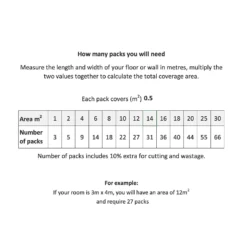 Country Living Artisan Winter Sky Ceramic Wall Tile 75 X 300mm - 0.5sqm Pack -Garden Care Shop 13433211 1385051390717010