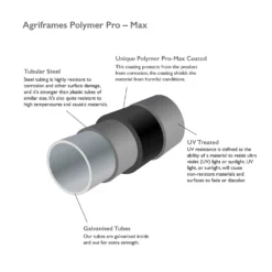Agriframes Round Gazebo - (H)2.2 X (Diameter)1.8 M - Black -Garden Care Shop 13526254 6364975189346118