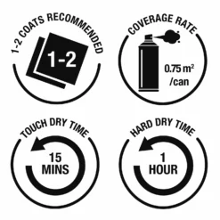 Rust-Oleum Colour Shift Spray Paint Cosmic Blue - 150ml -Garden Care Shop 14606462 3025053511514504